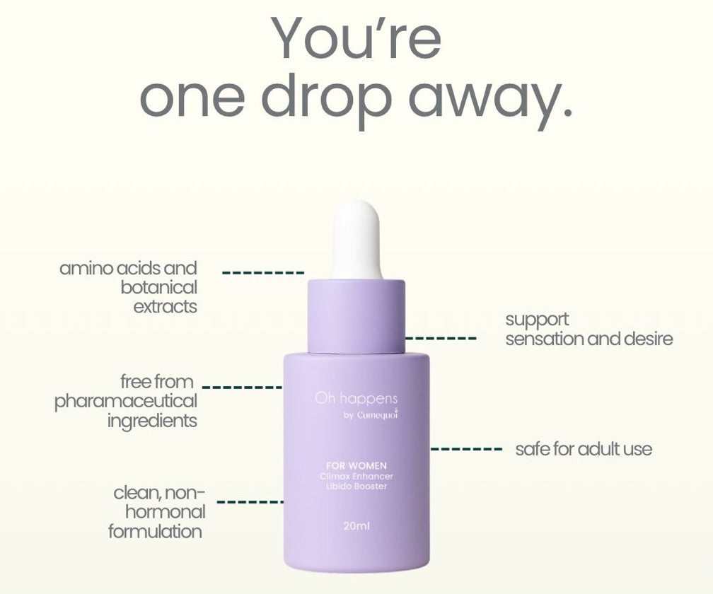 Climax Enhancer & Libido Booster - Oh Happens