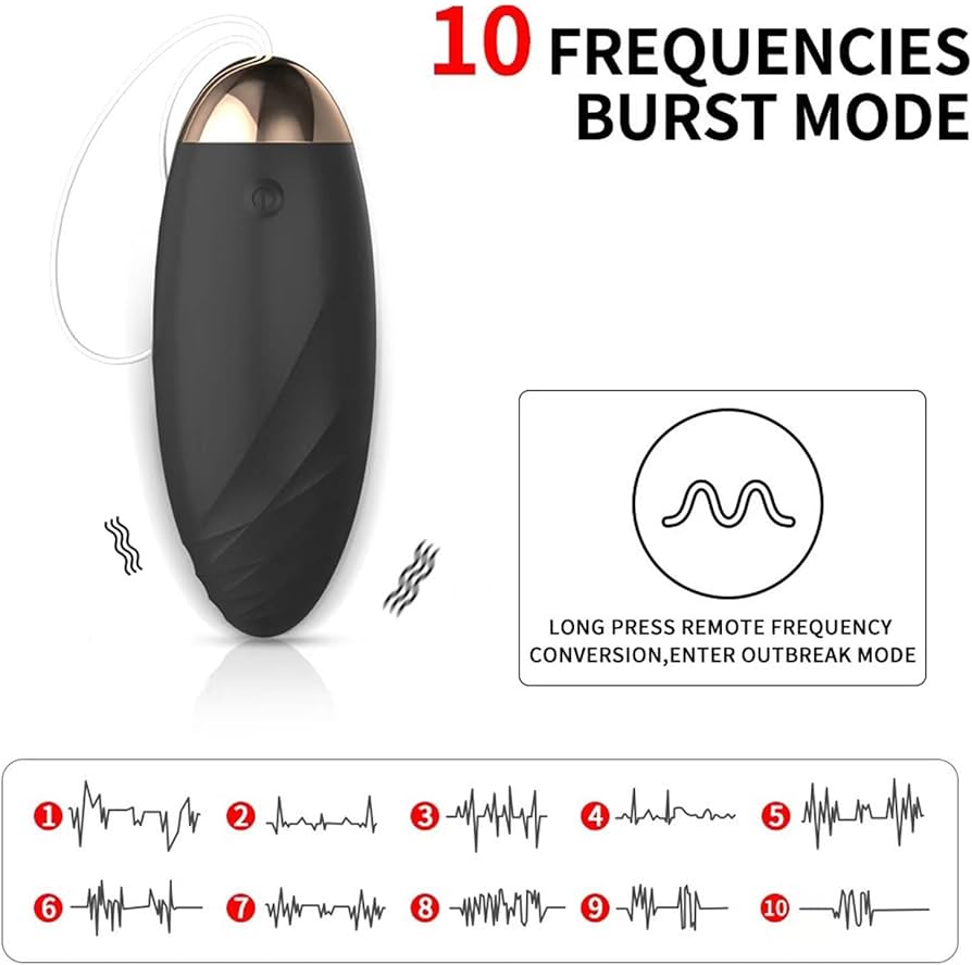 Wearable Wireless Remote Control Vibrator Egg: Discreet Wearable Pleasure - sex toy Vibrators & Suckers Lebanon